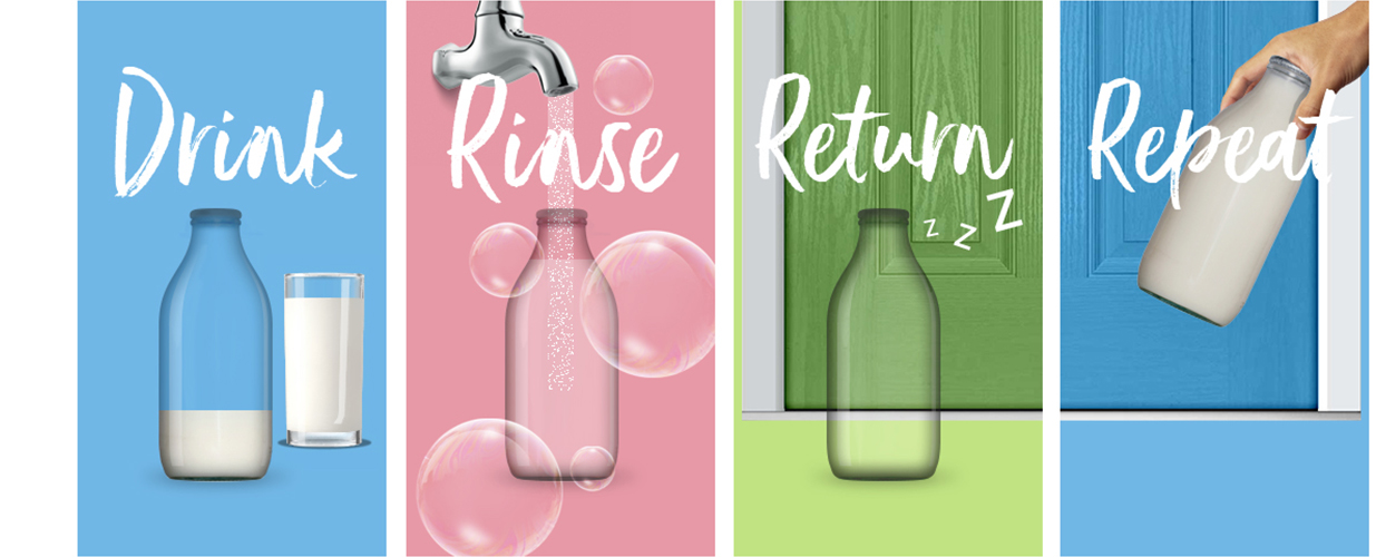 Have You Still Got the Bottle?